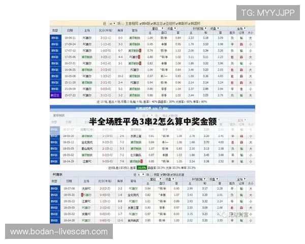 大型赛事预热竞彩足球比分计算器避坑防骗指南